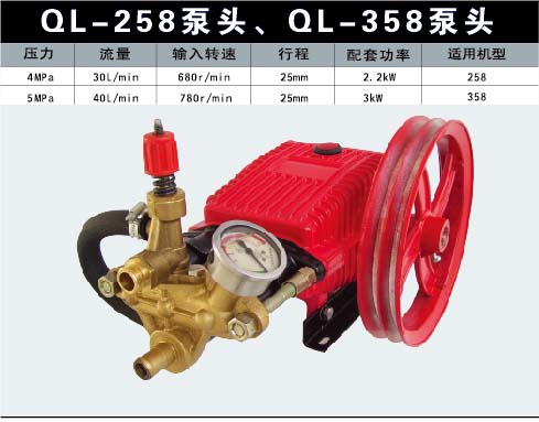 神龍258、358型清洗機(jī)配件