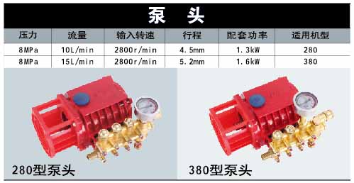 上海神龍清洗機QL-280/Q